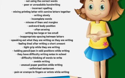 Dysgraphia in Children with Autism