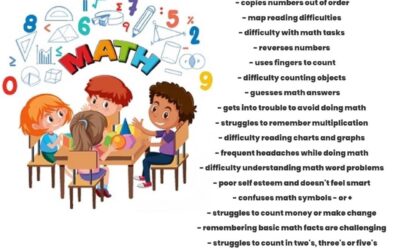 Dyscalculia in Children with Autism